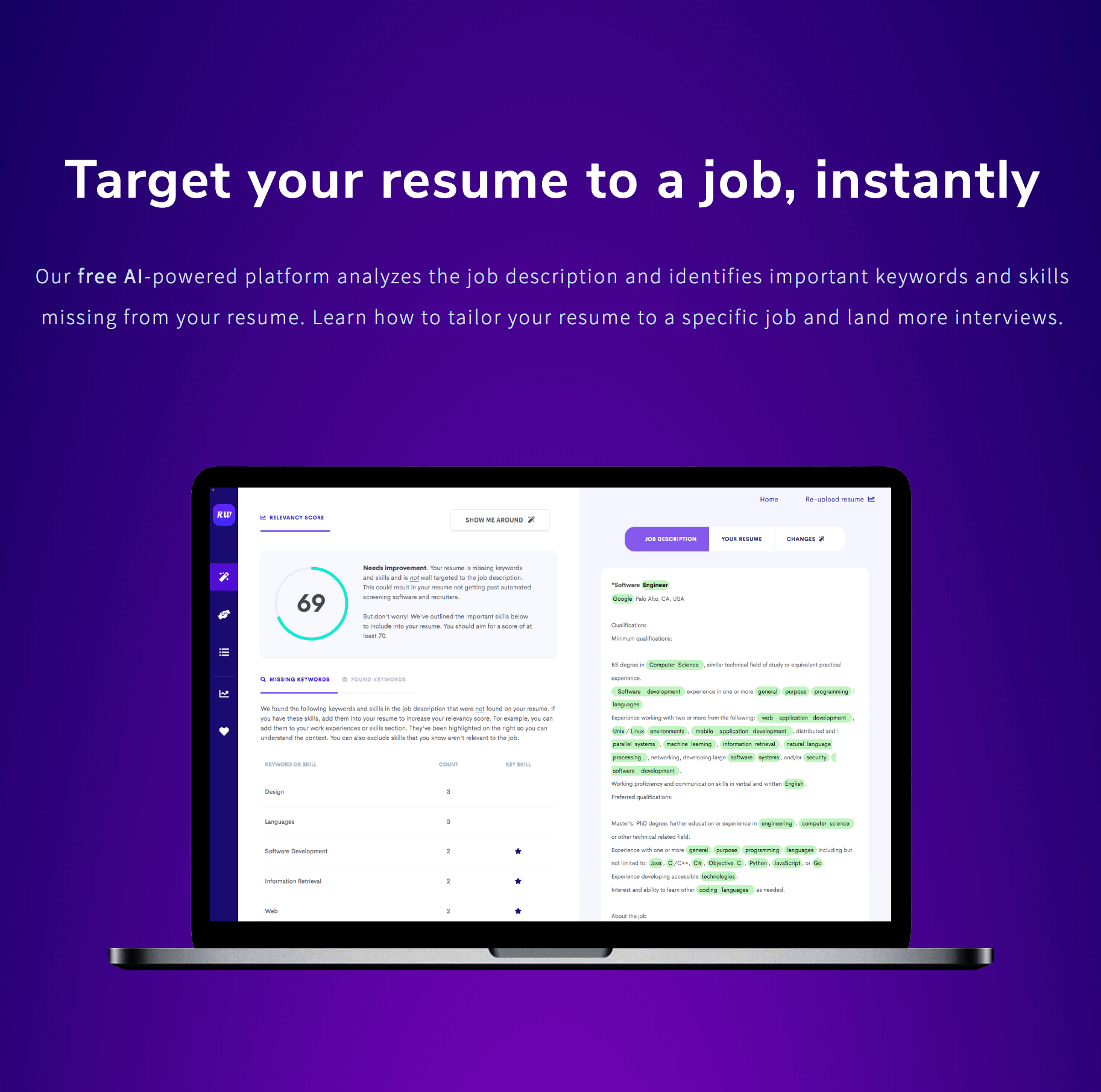 Buy resume keywords