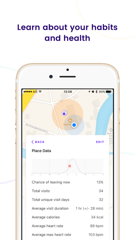 Arc App 2.1 - 适用于 iOS 的最佳位置和活动跟踪器。 The best location and ...